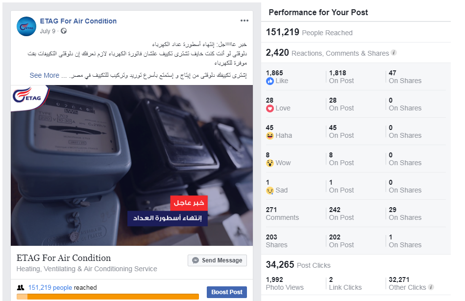 Brand awareness campaign analytics showing organic impressions and share volume